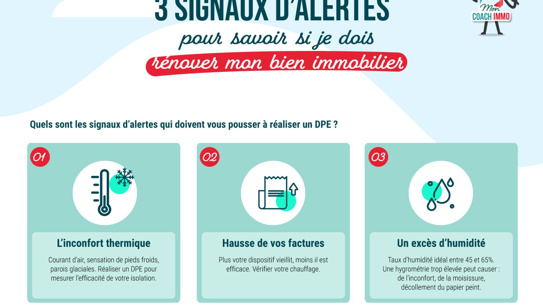 3 signaux d'alertes pour savoir si je dois rénover mon bien immobilier